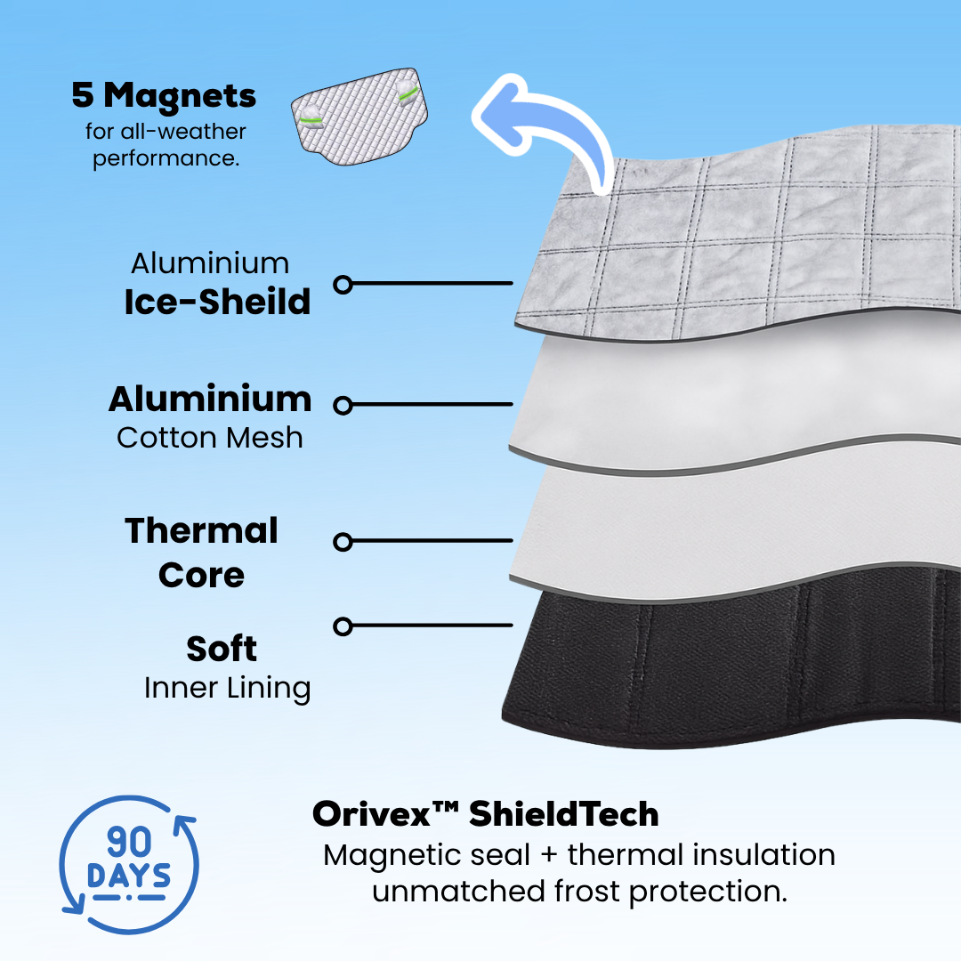 Orivex™ Magnetic Windshield Cover + 2 FREE GIFTS