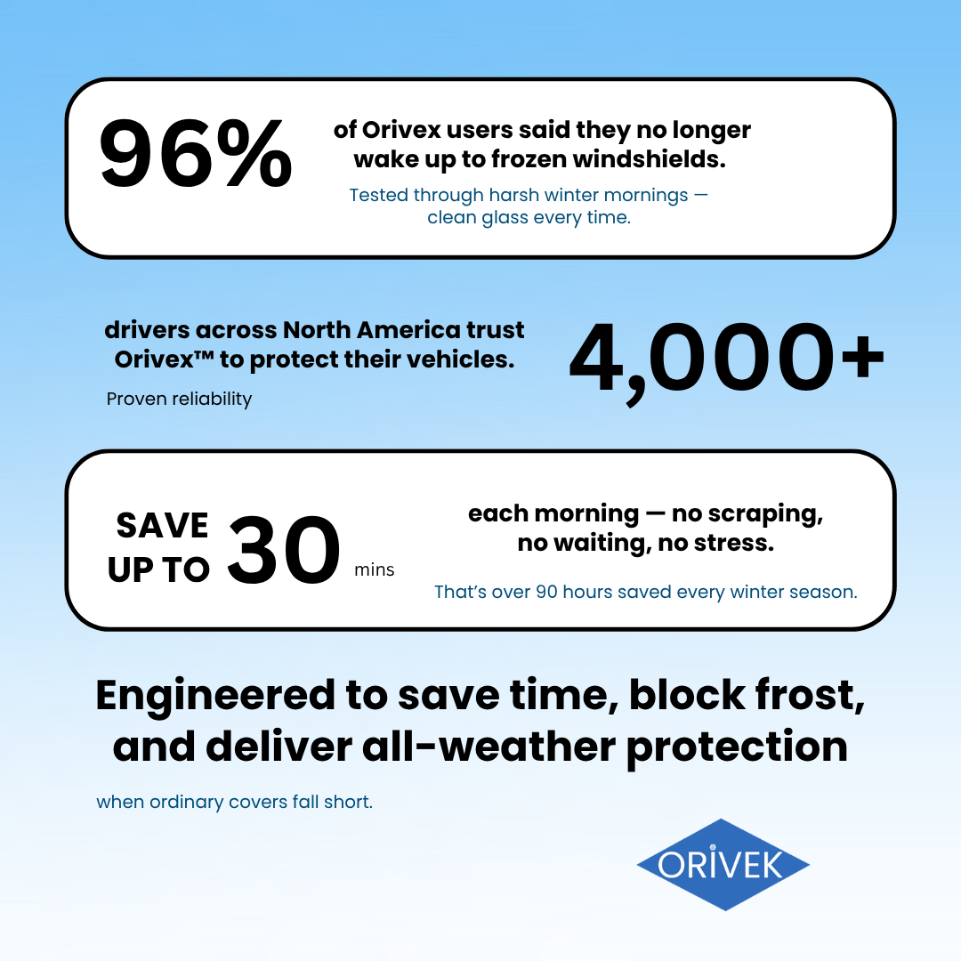 Orivex™ Magnetic Windshield Cover + 2 FREE GIFTS