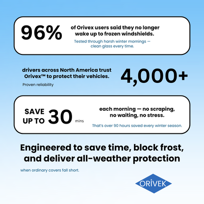 Orivex™ Magnetic Windshield Cover + 2 FREE GIFTS